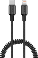 NOVANL Cables Accessories